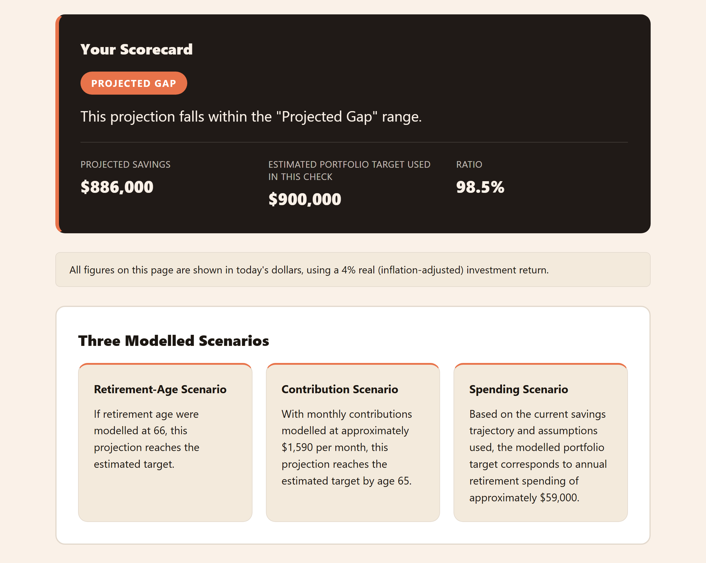 Baseline projection with projected savings, the estimated portfolio target used in the check, ratio, and the three modelled scenario cards